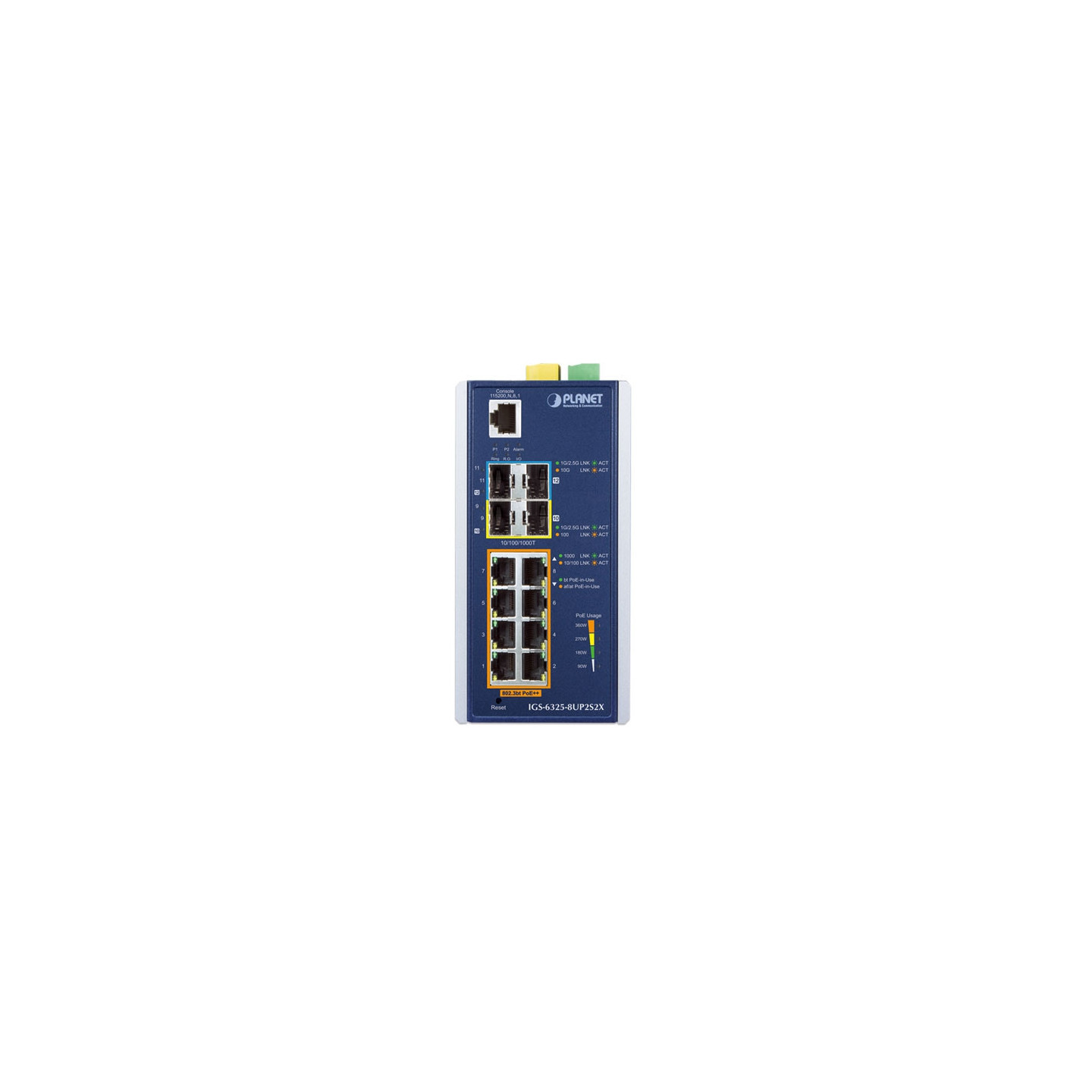 PLANET IGS-6325-8UP2S2X