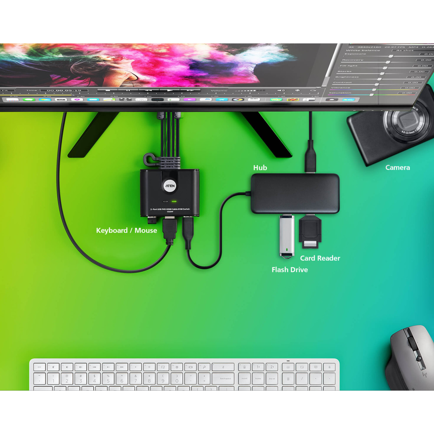 ATEN CS22HF – Switch KVM HDMI FHD 2 Puertos