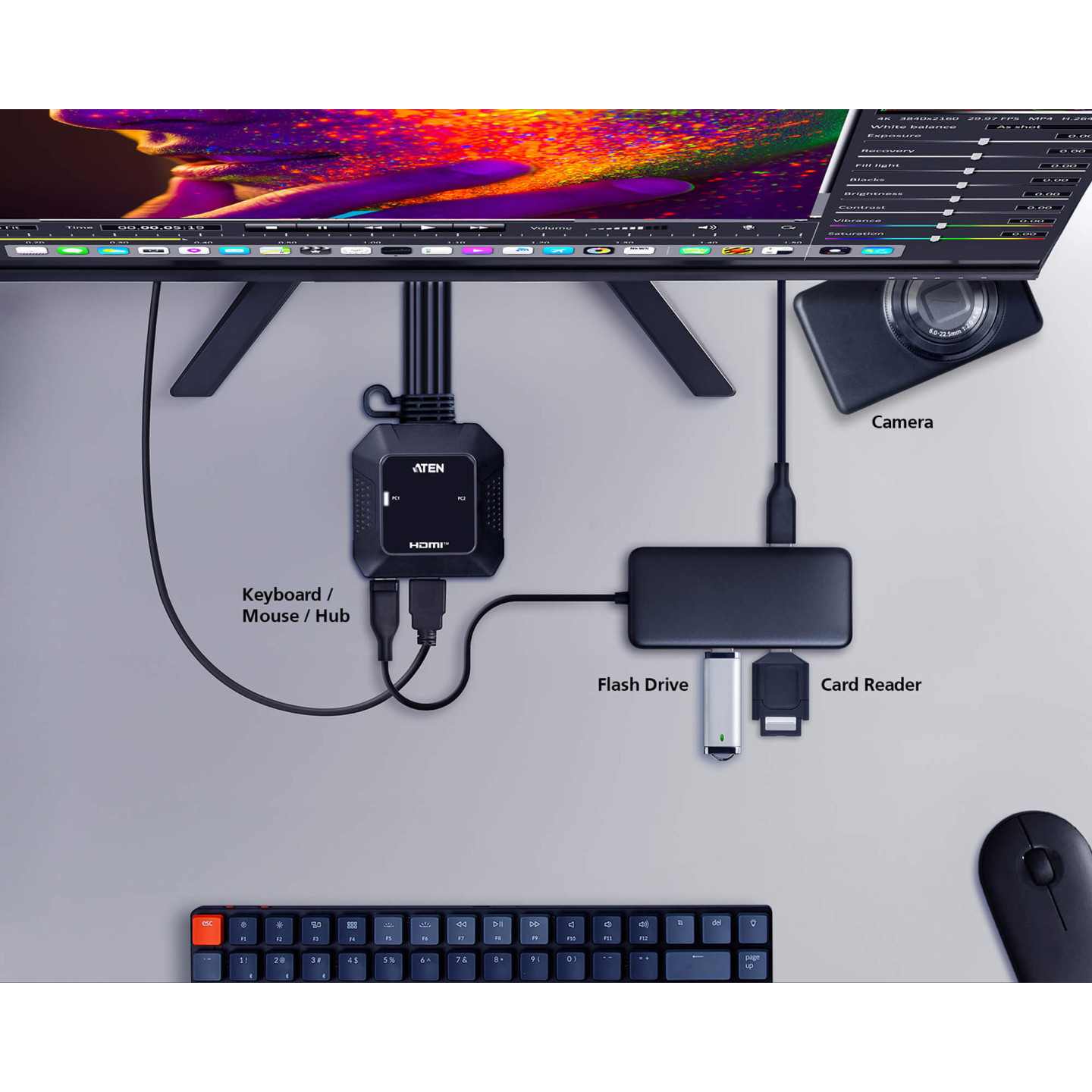 ATEN CS22H – Switch KVM HDMI 4K 2 Puertos
