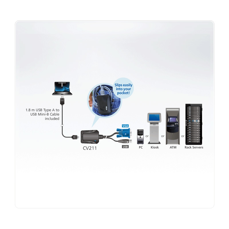 ATEN CV211 – Adaptador Consola KVM USB