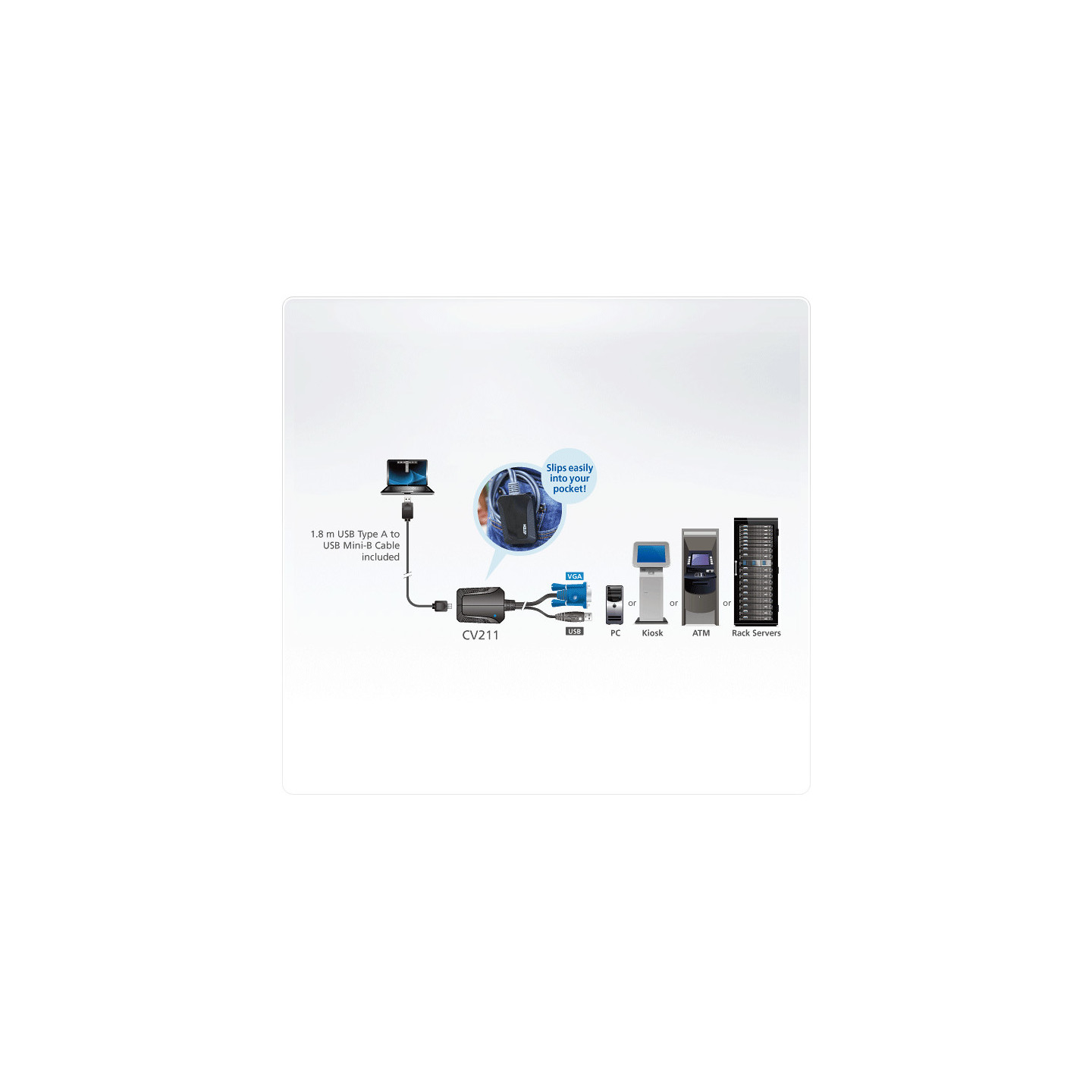ATEN CV211 – Adaptador Consola KVM USB