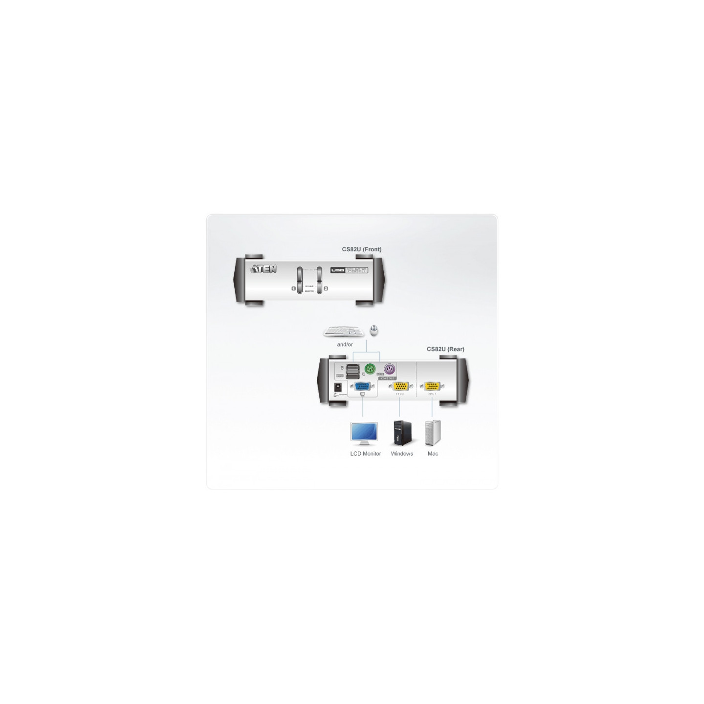 ATEN CS82U – Switch KVM VGA PS/2-USB 2 Puertos