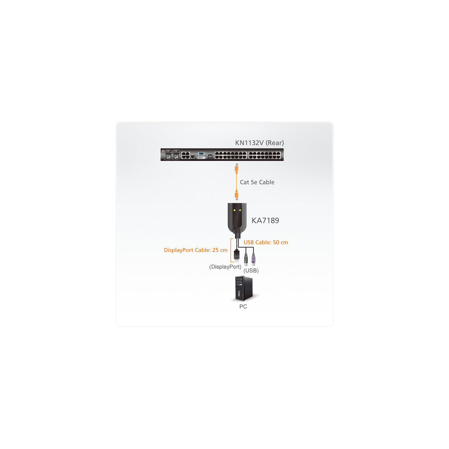 ATEN KA7189 – Adaptador KVM DVI