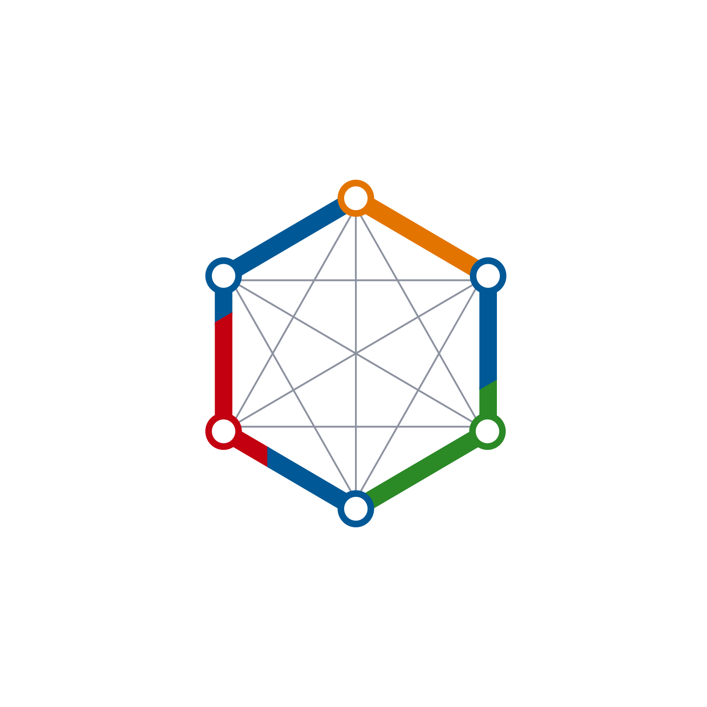AxxonNet
