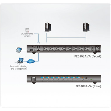 ATEN PE6108AV