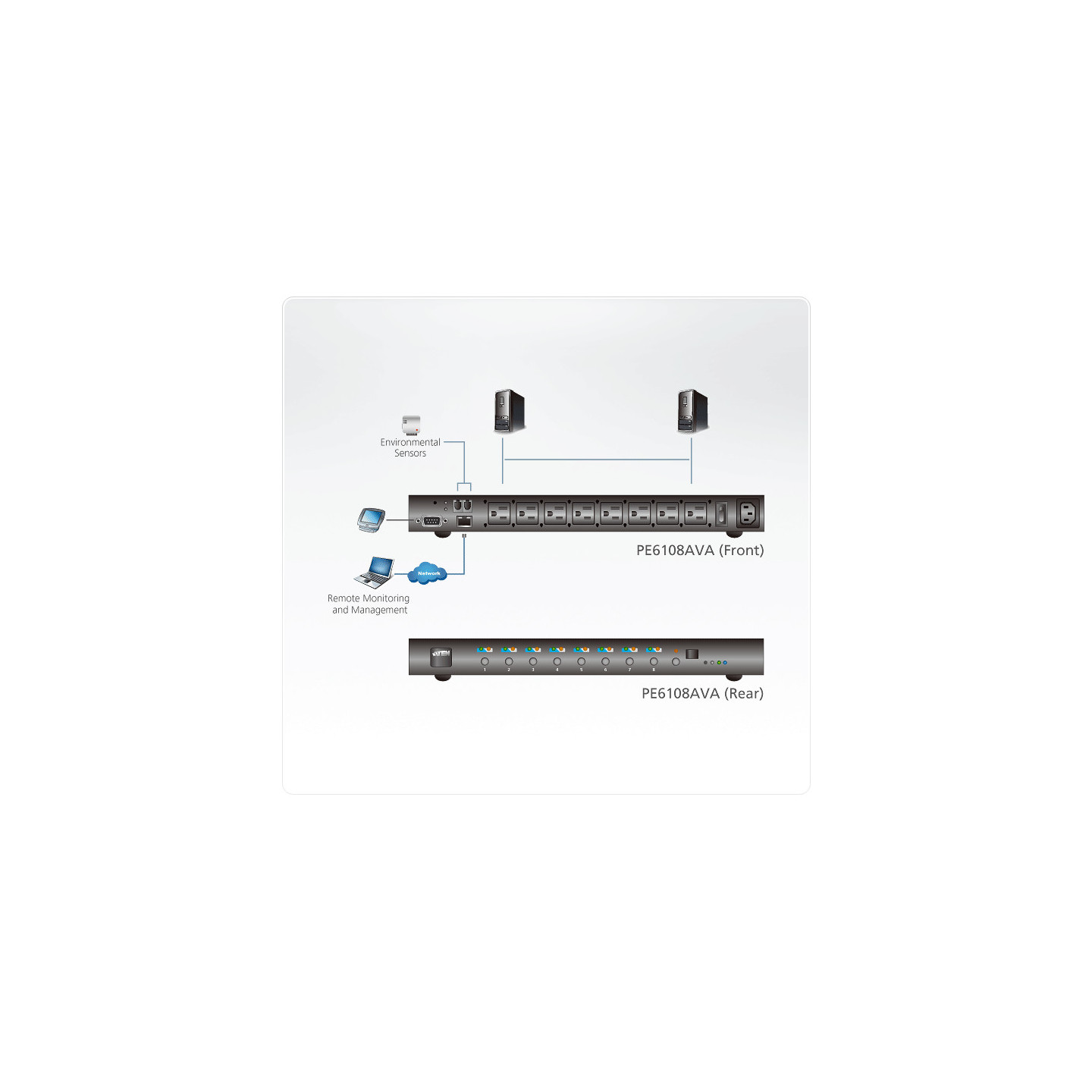 ATEN PE6108AV – PDU Inteligente 8 Puertos