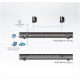 ATEN PE6108AV – PDU Inteligente 8 Puertos