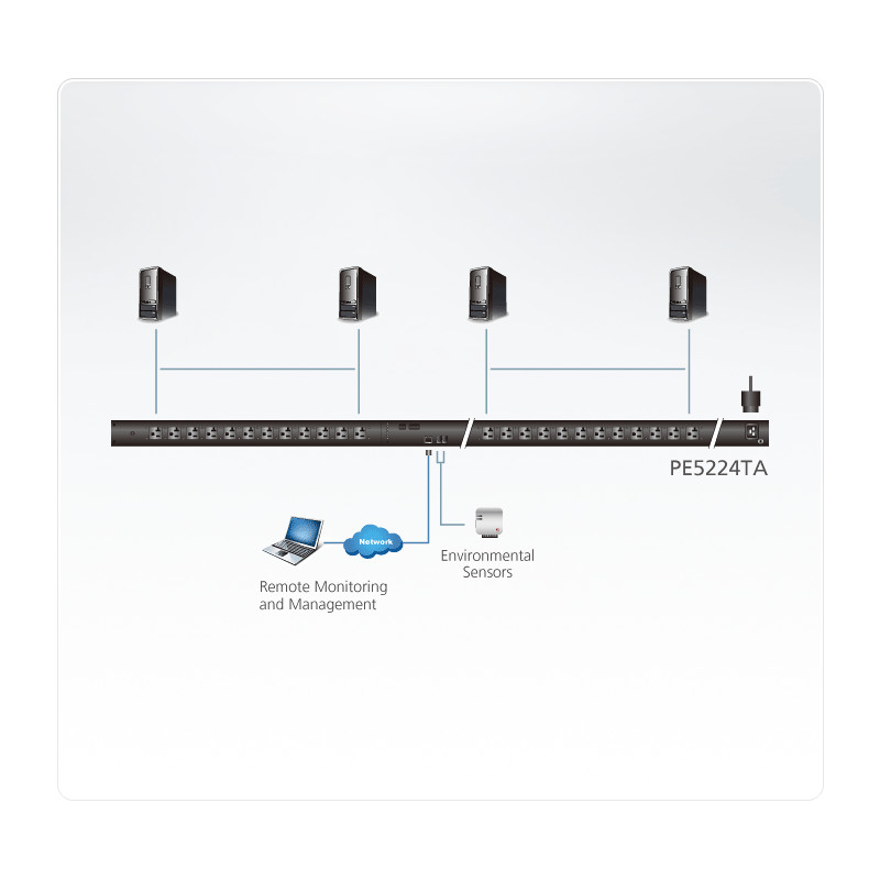 ATEN PE5224TA – PDU Inteligente 24 Puertos
