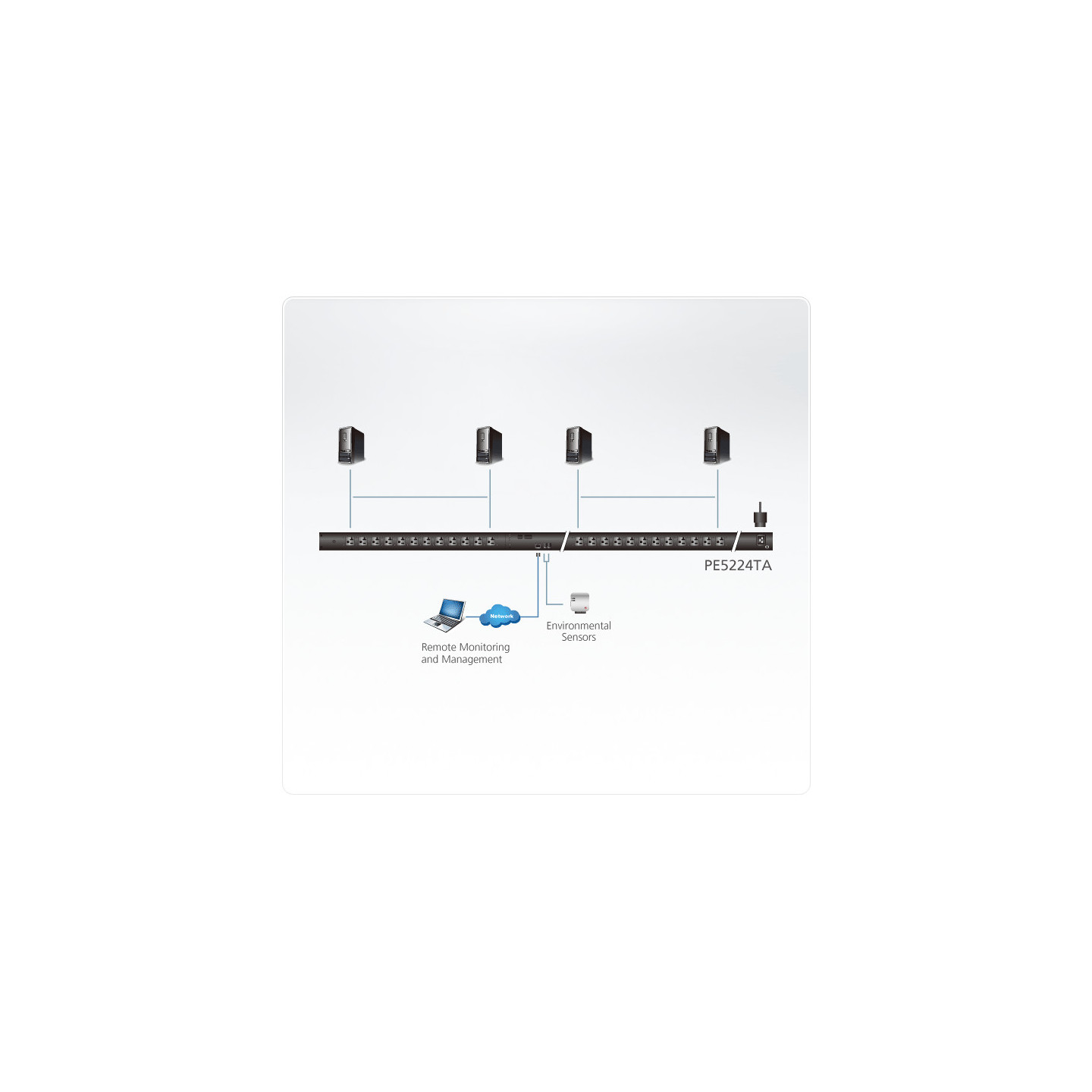 ATEN PE5224TA – PDU Inteligente 24 Puertos