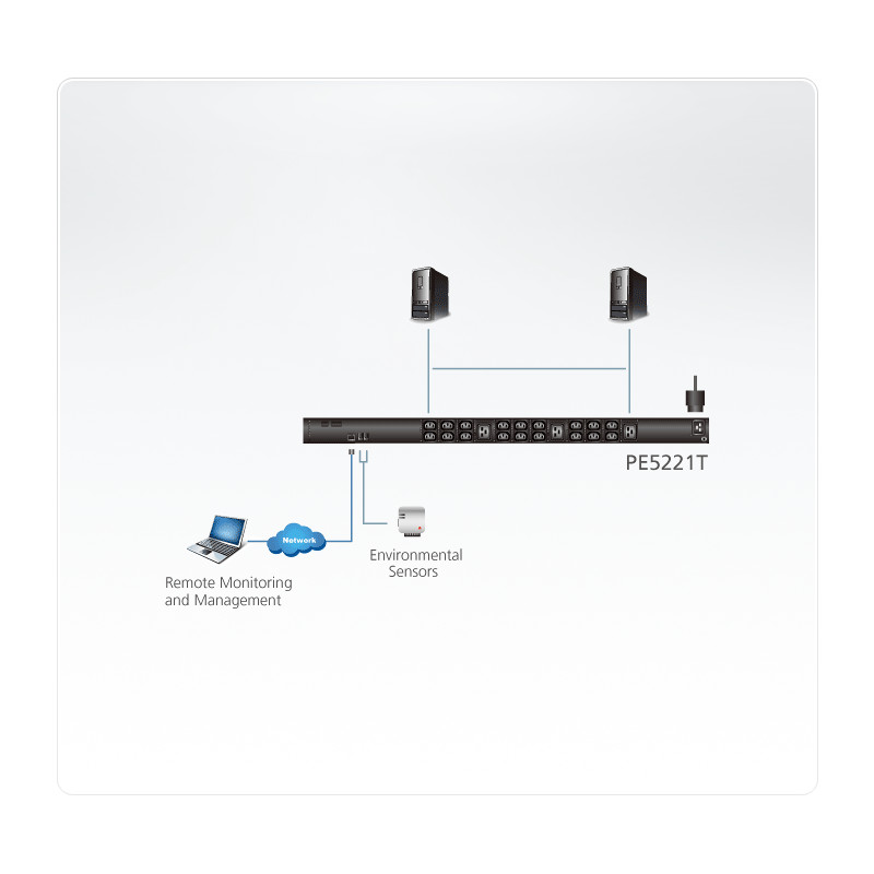 ATEN PE5221T – PDU Inteligente 21 Puertos