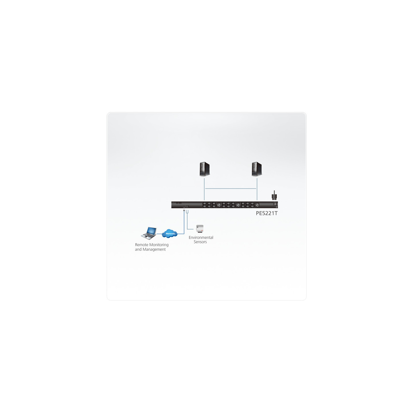 ATEN PE5221T – PDU Inteligente 21 Puertos