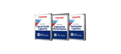 HDD Enterprise - Data Centers