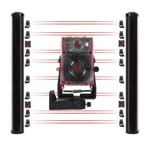 Barreras Infrarrojas