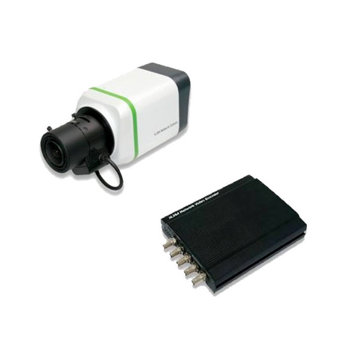 Cámaras y Encoders con Analítica de Video