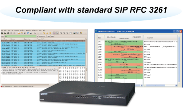 Cumplimiento de estándares IPX-2200