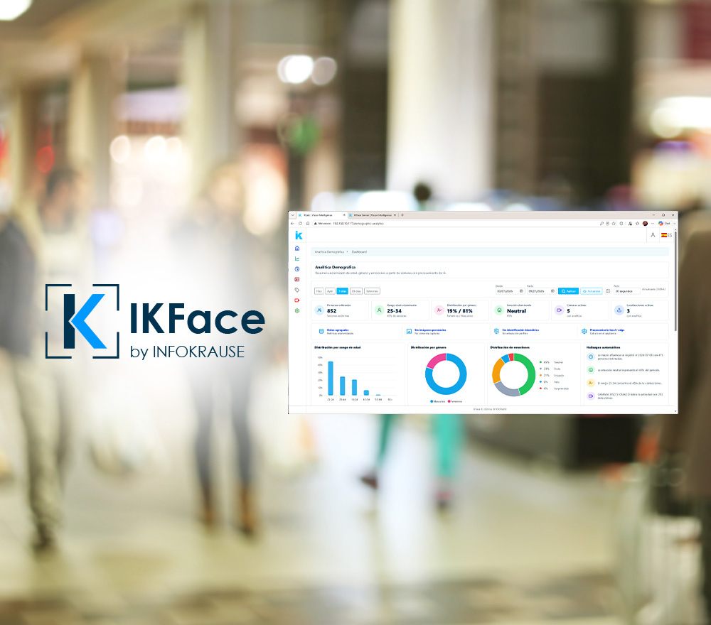 IKFace Analítica Demográfica