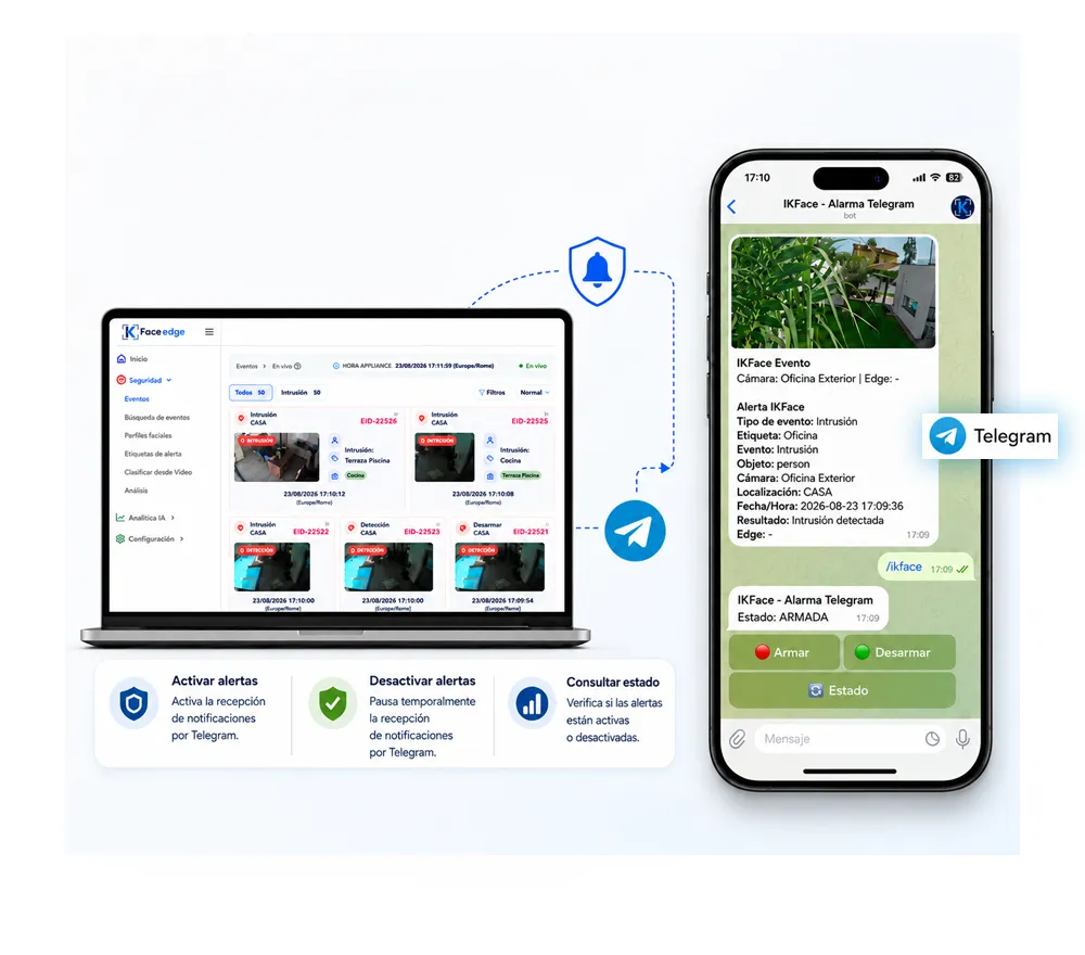 IKFace permite gestionar alertas desde Telegram
