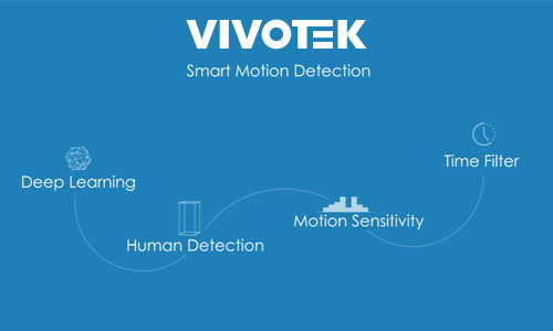 Smart Motion Detection de VIVOTEK