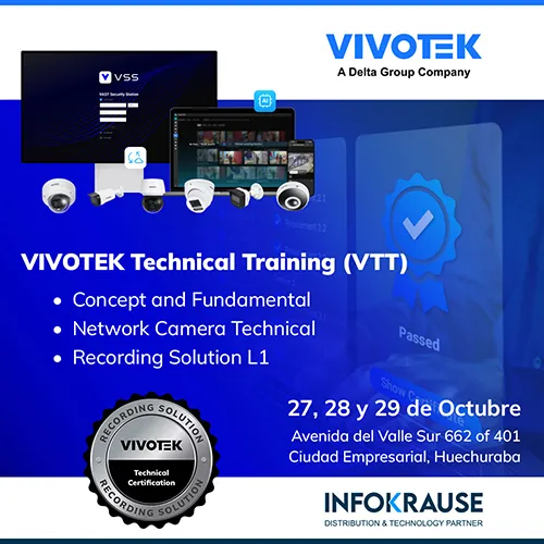 Funciones Multiview para Salas de Reuniones y Centros de Control