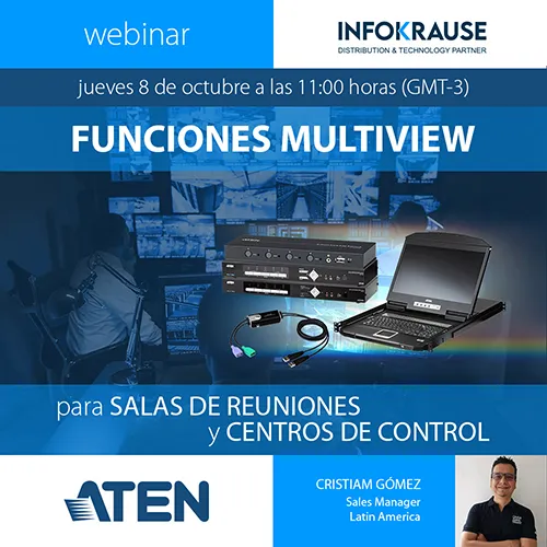 Funciones Multiview para Salas de Reuniones y Centros de Control