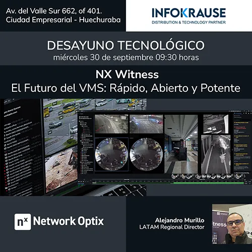 Funciones Multiview para Salas de Reuniones y Centros de Control