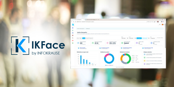 IKFace Analítica Demográfica: inteligencia de audiencia usando las cámaras que ya existen