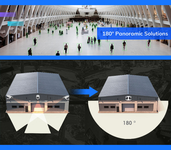 Solución Panorámica 180° - VIVOTEK